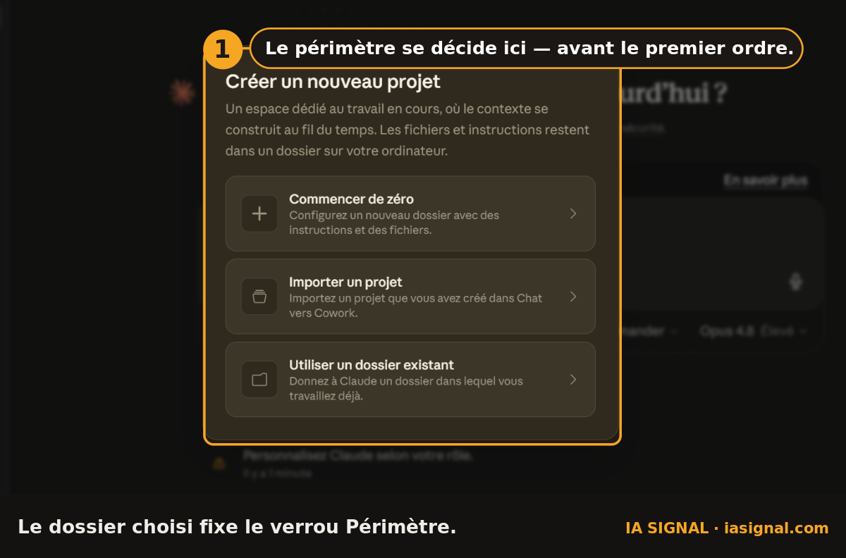 Illustration de l'article « Claude Cowork : 10 protocoles exacts pour transformer ton ordinateur en employé »