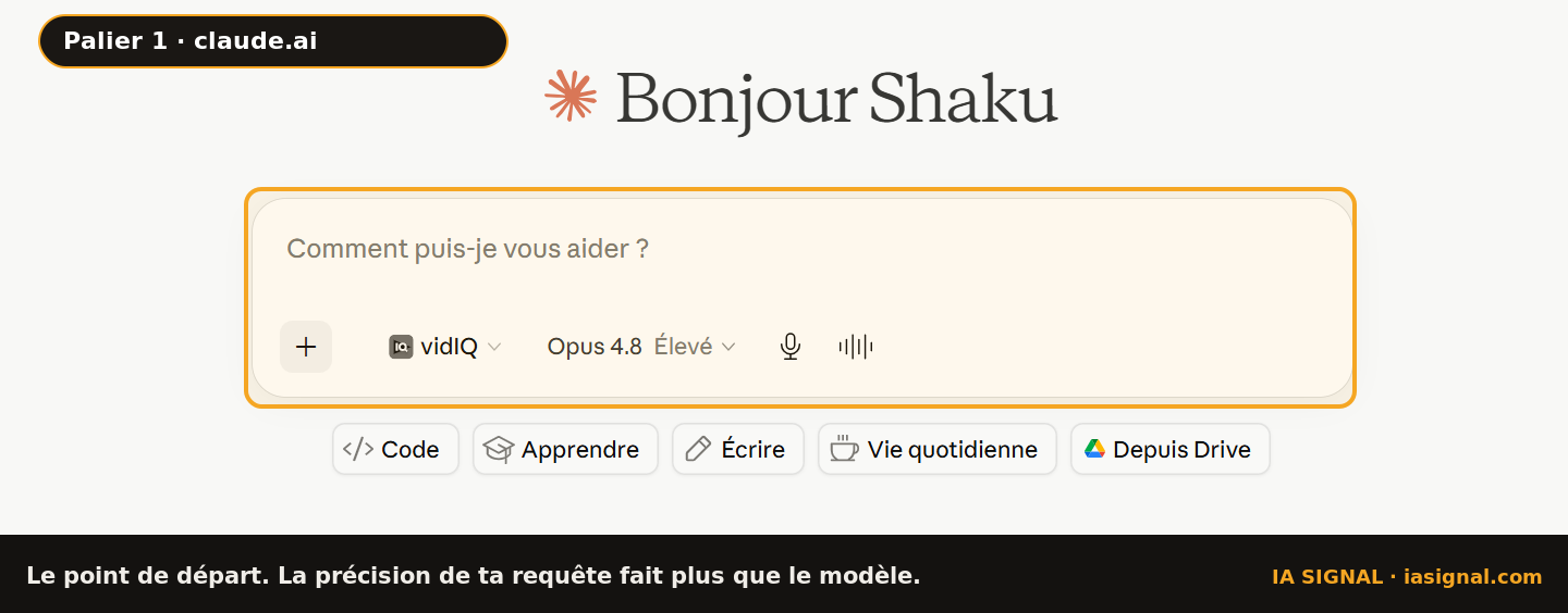 Interface d'accueil de claude.ai dans le navigateur : message d'accueil, zone de saisie surlignée, sélecteur de modèle Opus et boutons d'action rapide